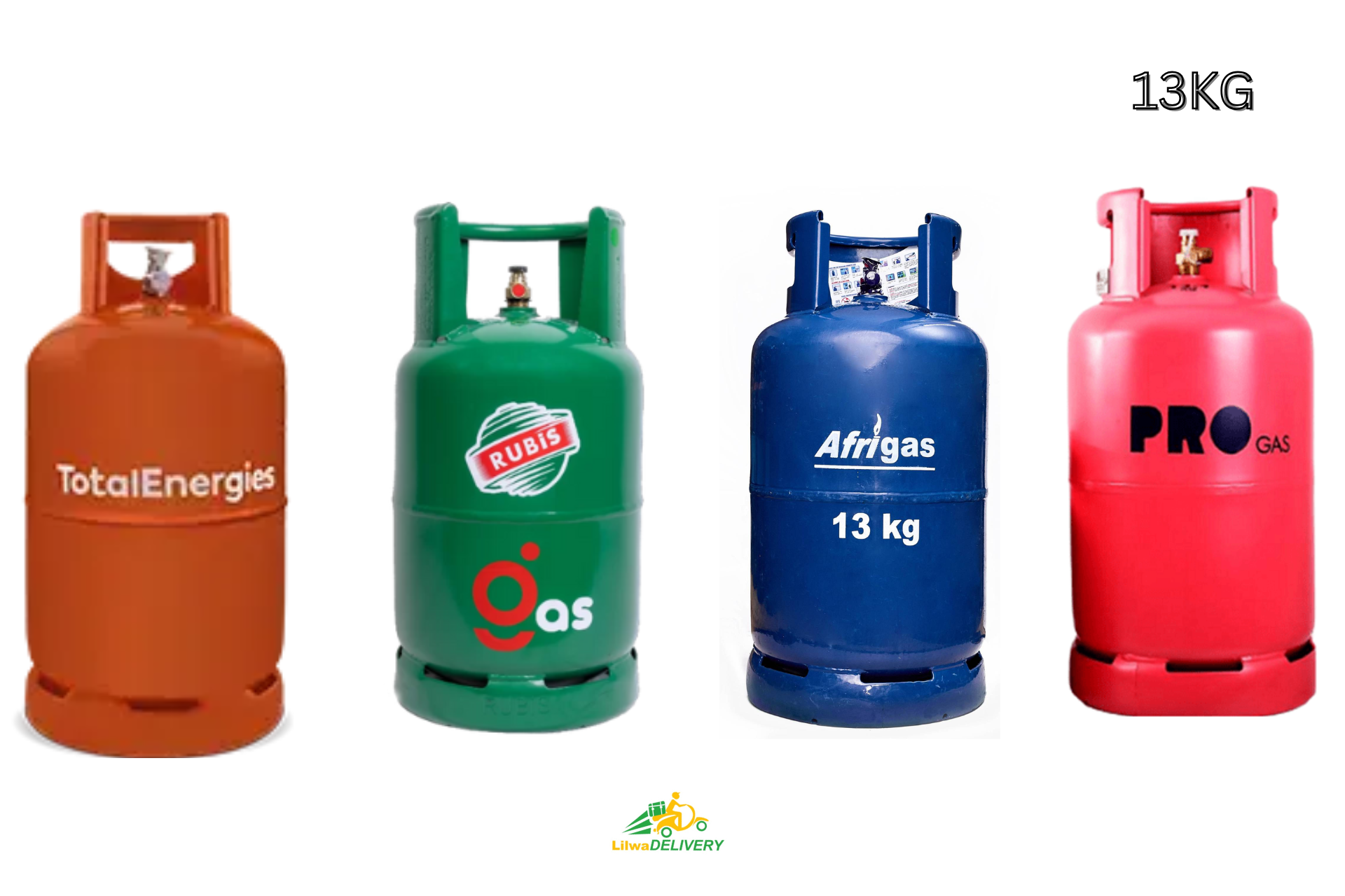 13kg Gas Cylinder